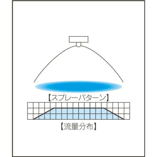 いけうち 微霧発生2流体ノズル 小噴量扇形 BIM