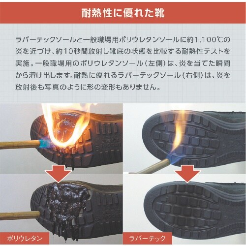 ミドリ安全 静電 ラバー2層底安全靴 ラバーテック