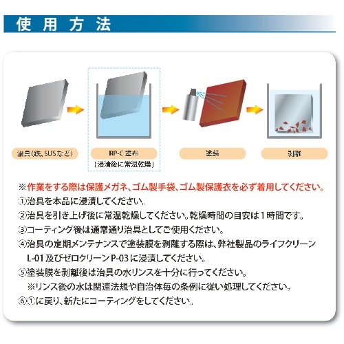 Linda ライフクリーンRP−C