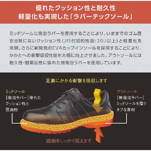 ミドリ安全 ラバー2層底安全靴 ラバーテック RT