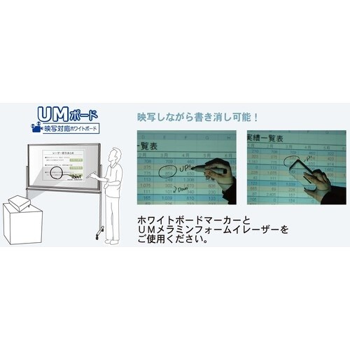馬印 移動式回転ホワイトボード 映写対応両面脚付ホ