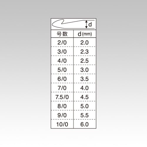 CLOVER 両かぎ針4/0―6/0