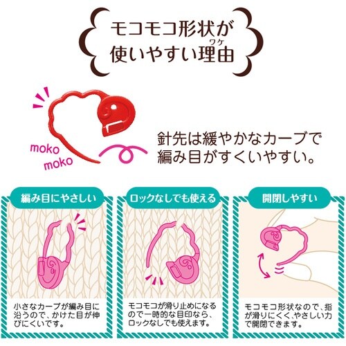 CLOVER 段数マーカー