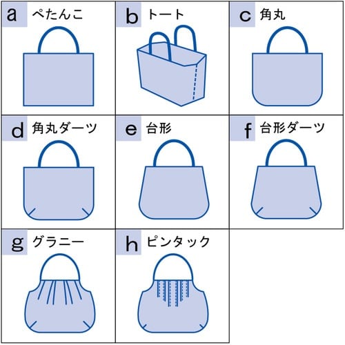 CLOVER バッグテンプレートスクエア