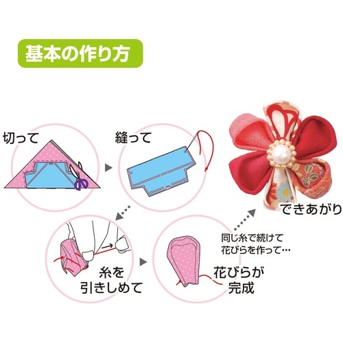 CLOVER つまみ細工プレート丸つまみS