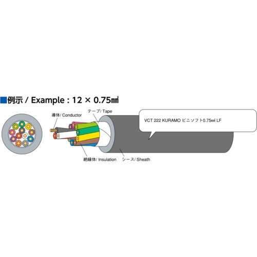 倉茂電工 ビニソフト VCT 222 100M