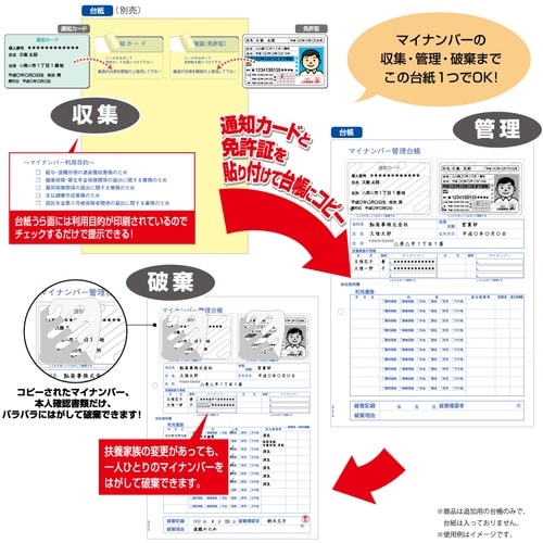 HISAGO マイナンバー管理台帳追加用