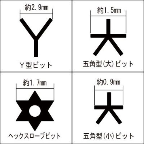 アストロプロダクツ 携帯電話用精密特殊ドライバーセ