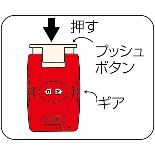 CLOVER 目数段数記録器カチャカチャ2