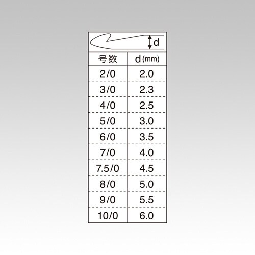 CLOVER 両かぎ針7.5/0―9/0