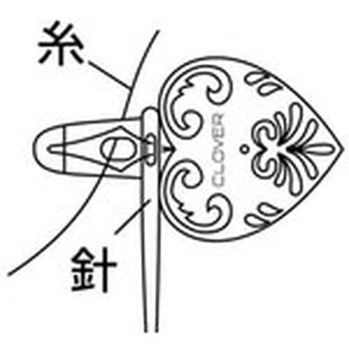 CLOVER キルター用スレダー