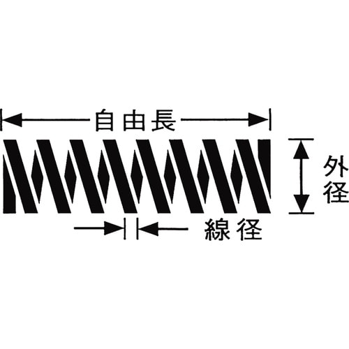 WAKI 鉄押しバネ 0.7×7×12.5(2個入