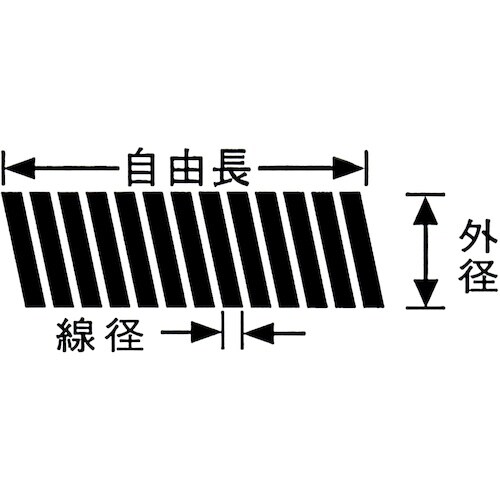 WAKI ロングバネ 1.0X10X300 (1個