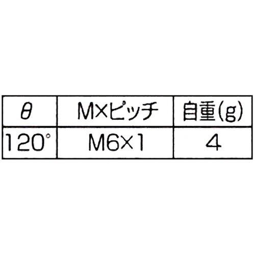 WAKI M6ネジ用受座 19XM6