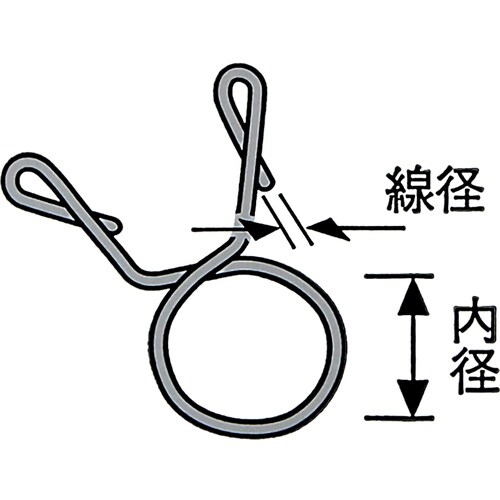 WAKI 鉄バンドバネ 1.2×7.5(2個入)