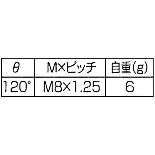 WAKI M6ネジ用受座 25XM8