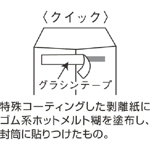 キングコーポ 長形3号 85g オリンパス クイッ