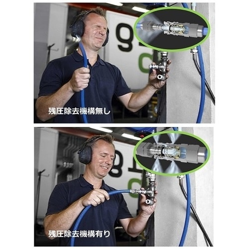 CEJN セイン セーフティーリール用ストップボー