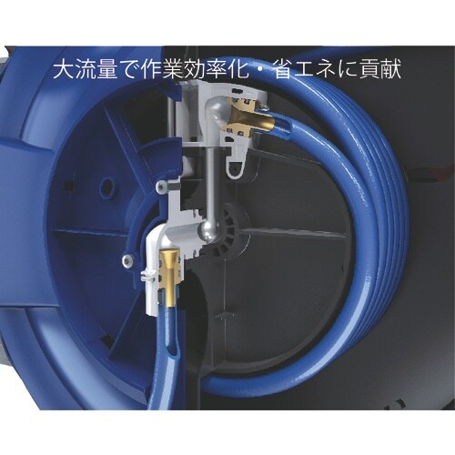 CEJN セーフティーリール 5m 11x16mm