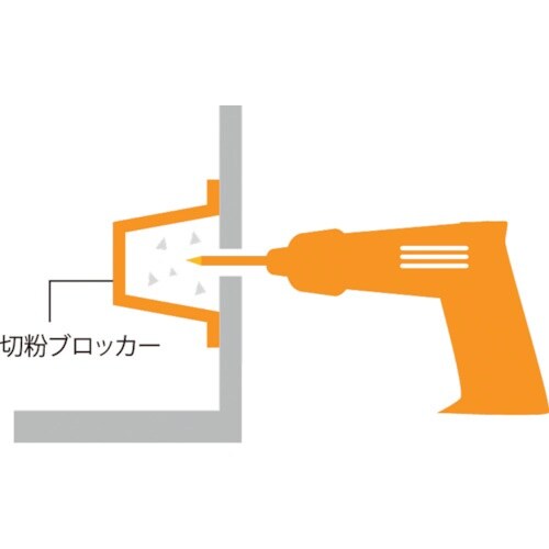 JAPPY 切粉ブロッカー