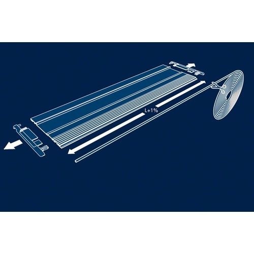 ボッシュ ガイドレール滑り止めストリップ