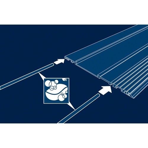 ボッシュ ガイドレール滑り止めストリップ