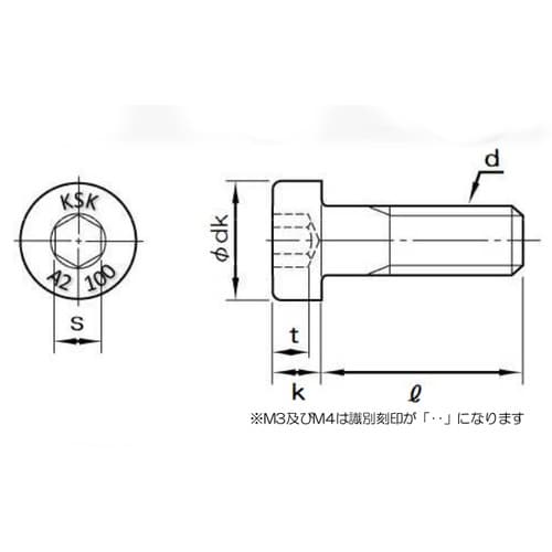 コノエ ローヘッド六角穴付きボルト SUS304C