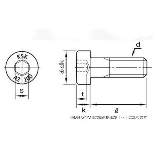 コノエ ローヘッド六角穴付きボルト SUS304C