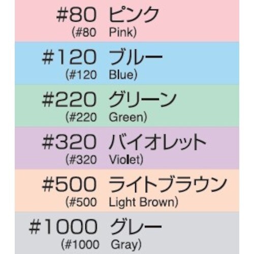 アルゴファイル 軸付ゴム砥石#120 Φ6×17