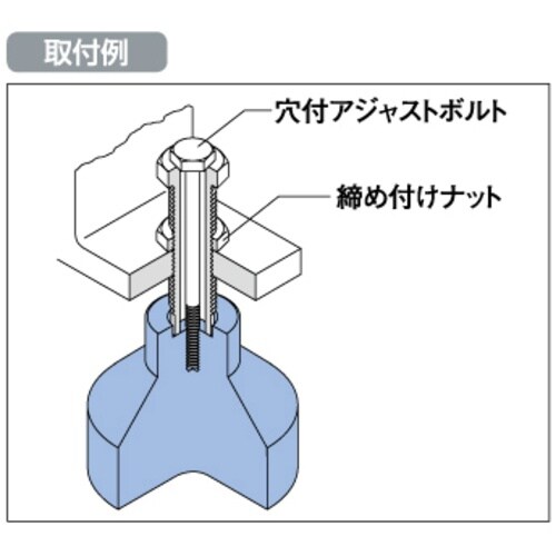 IWATA レベリングプレート かさあげ型/鉄