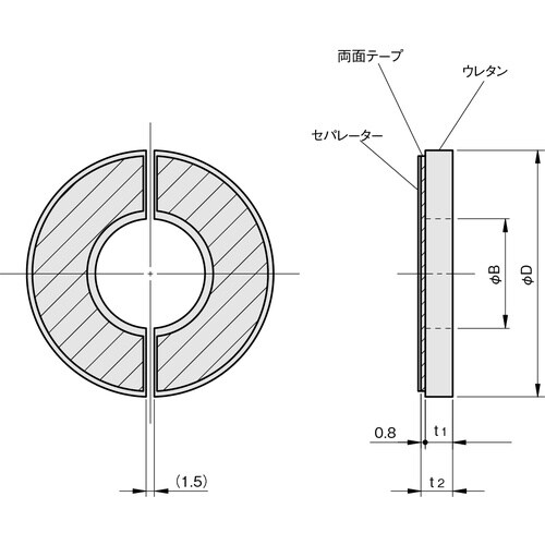 IWATA ウレタンダンパー セパレート両面テープ