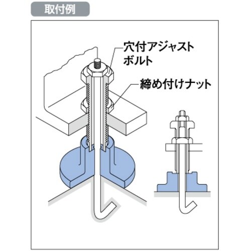 IWATA レベリングプレート 丸型/ステンレス