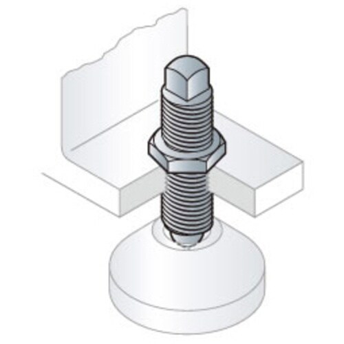 IWATA アジャストボルト スクエアタイプ/鉄