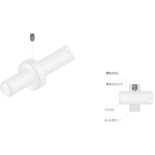IWATA 傷防止ネジ