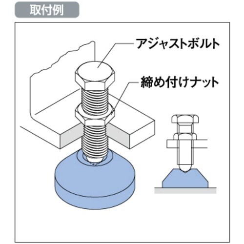 IWATA レベリングプレート 丸型/鉄