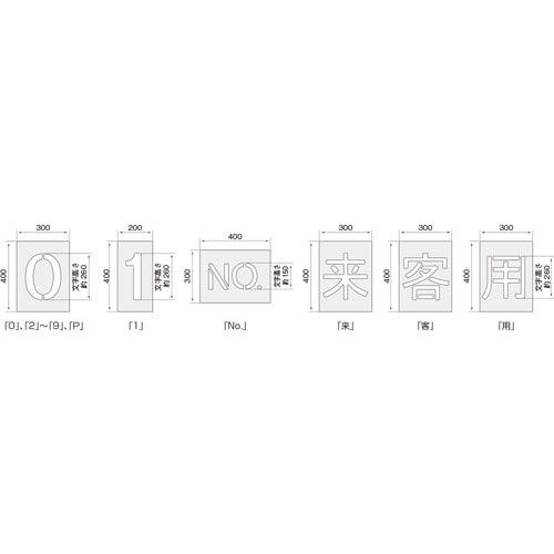 IWATA 文字テンプレート セット
