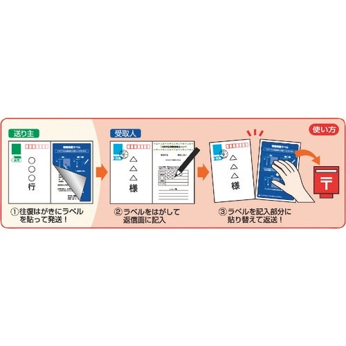 HISAGO 情報保護ラベル 貼り直しOK 往復は