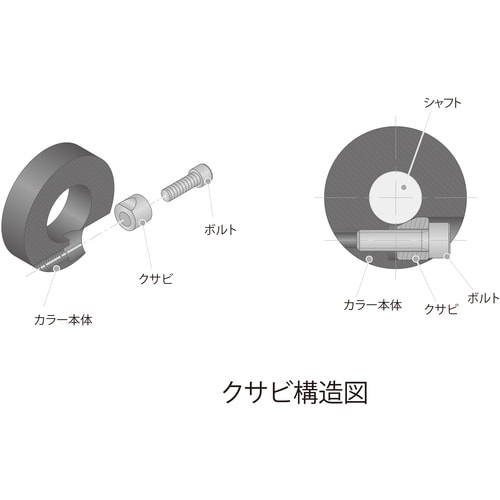 IWATA クサビカラー 3ネジ 黒染め