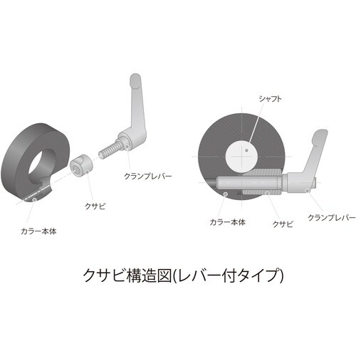 IWATA クサビカラー 2穴 レバー付 SUS3