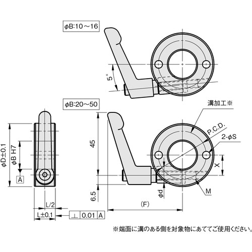 IWATA クサビカラー 2穴 レバー付 SUS3