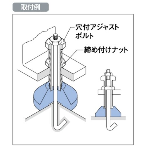 IWATA レベリングプレート 丸型/鉄