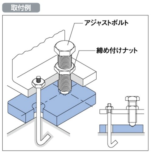 IWATA レベリングプレート 角型/鉄