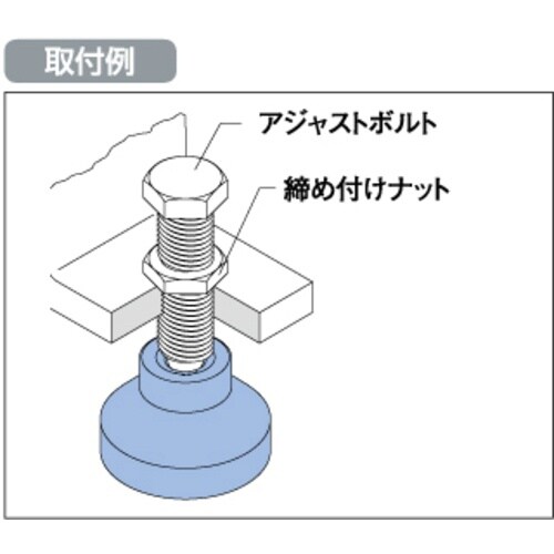 IWATA レベリングプレート かさあげ型/鉄