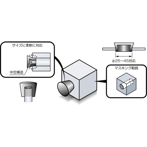 IWATA 円錐プラグB EPDM (25個入)