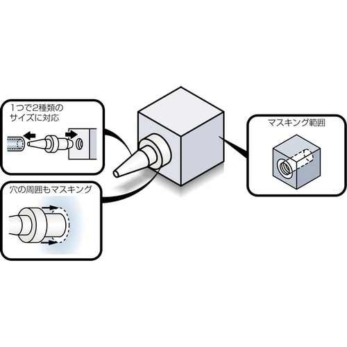 IWATA ワッシャープラグB (500個入)