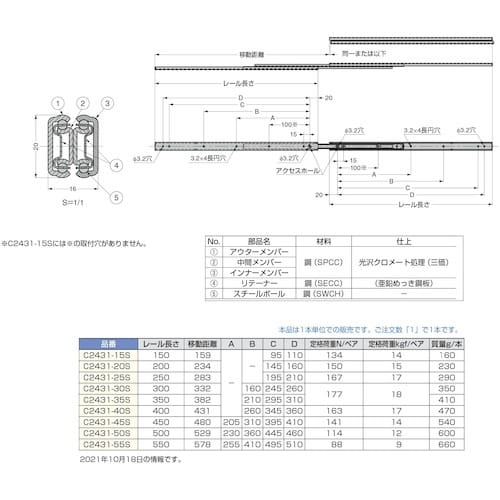 SUGATSUNE (190041389)C243