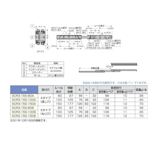 SUGATSUNE (190034805)SCR3
