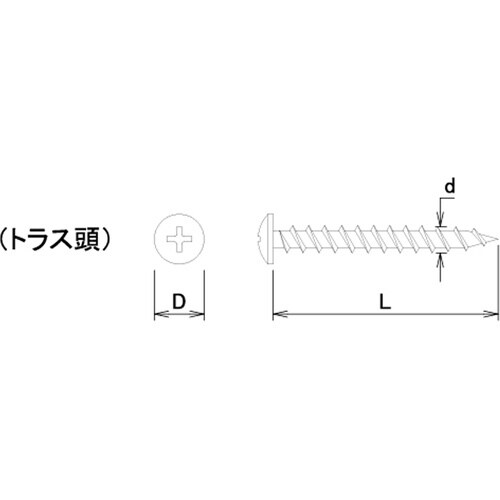 DAIDOHANT VP ALCビス(エルビス)