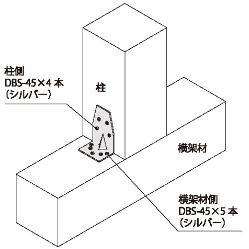 DAIDOHANT DH ジョイントコーナー 不動