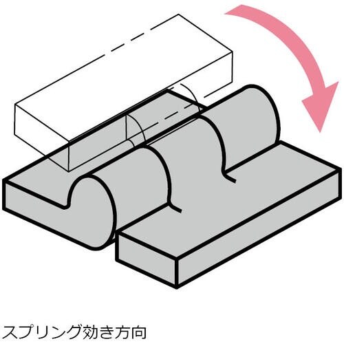 SUGATSUNE (170032621)HG−V